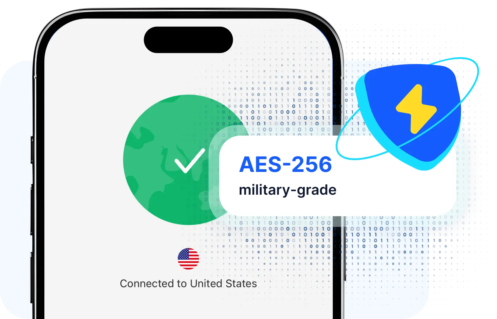 Maximum Privacy with Advanced Security Features